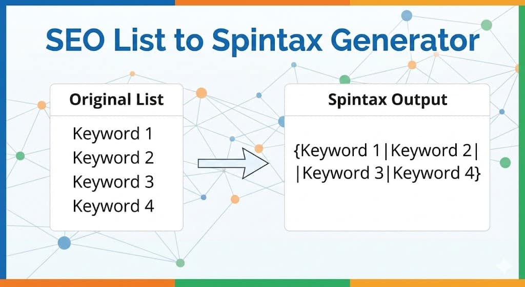 SEO List to Spintax Generator