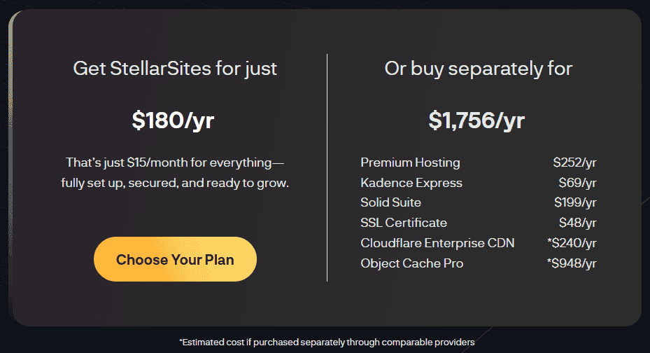StellarSites pricing comparison: $180/year bundled vs. $1,756/year for separate services. StellarSites pricing comparison: $180/year bundled vs. $1,756/year for separate services.