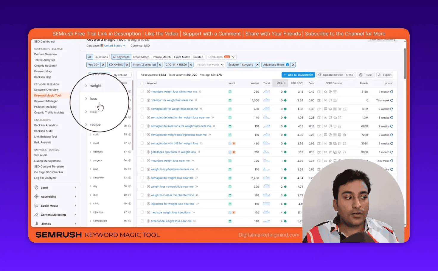 SEMrush Keyword Magic Tool showing the left 'All keywords' groups column with 'weight', 'loss', 'near' highlighted
