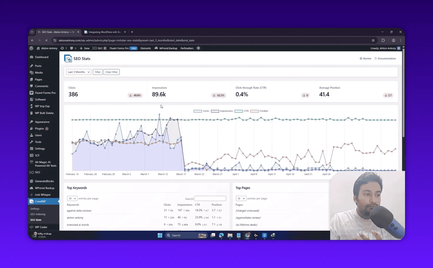 CrawlWP Pro SEO Stats dashboard in WordPress showing clicks (386), impressions (89.6k), CTR (0.4%) and a performance chart