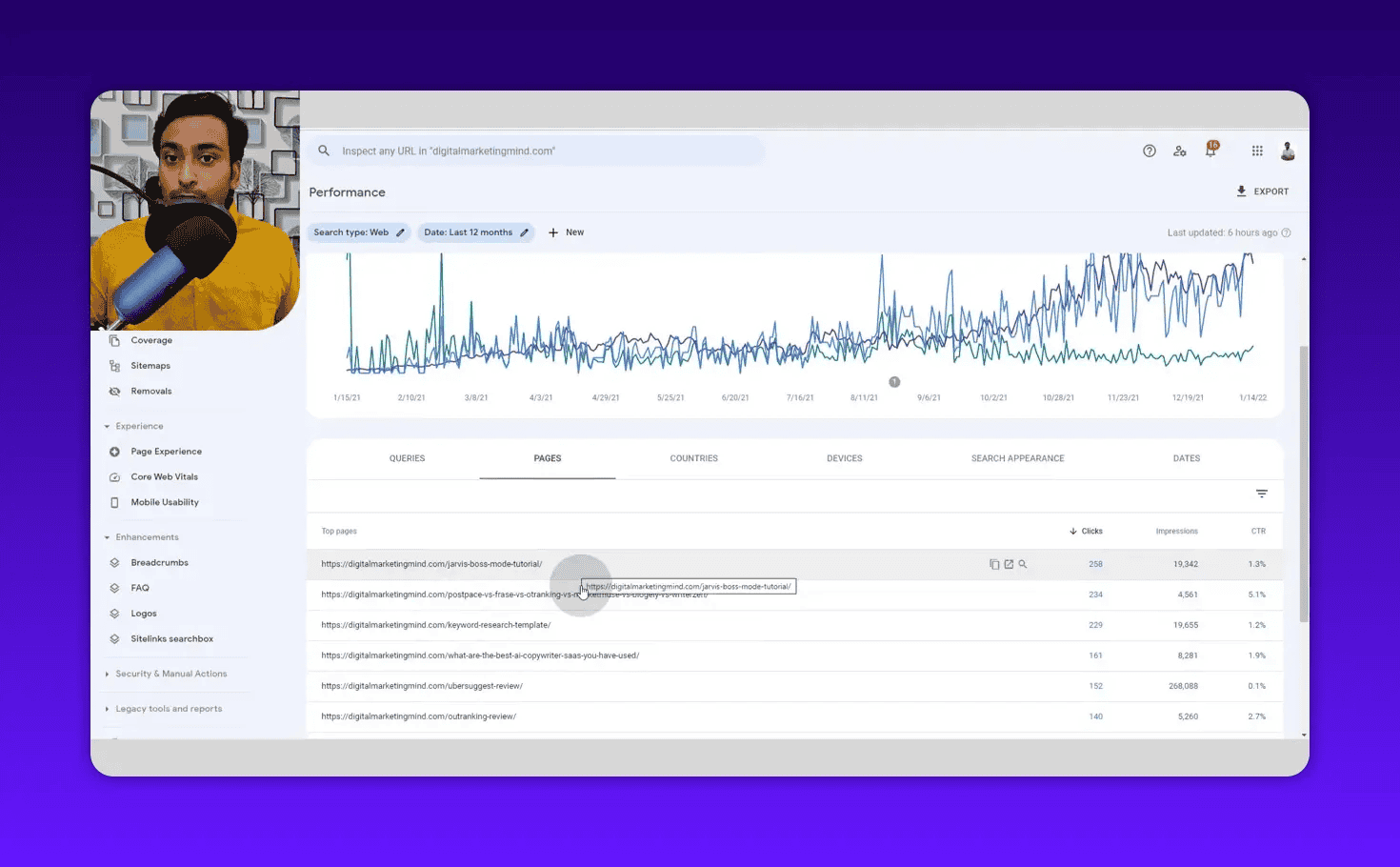 Google Search Console Pages tab showing top pages with clicks impressions and CTR values