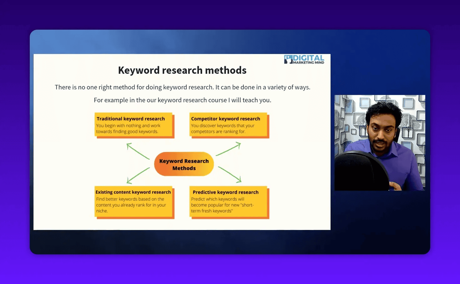 Readable presentation slide 'Keyword research methods' with a central diagram of the four methods and a visible instructor inset.