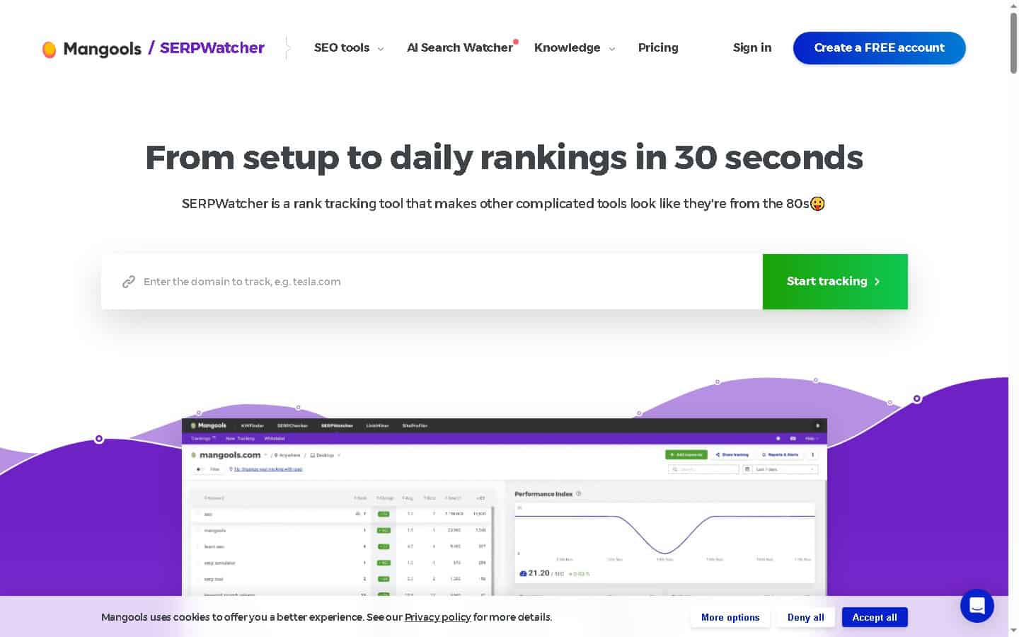 Mangools SERPWatcher rank tracking interface with Performance Index chart, keyword positions, and daily ranking updates