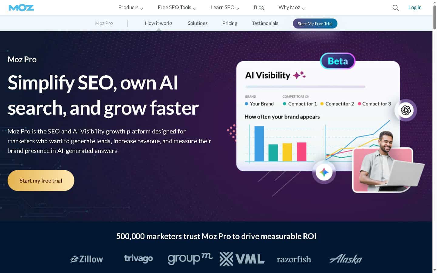 Moz Pro SEO toolkit homepage featuring AI Visibility tracking, brand competitor comparison charts, and Domain Authority metrics