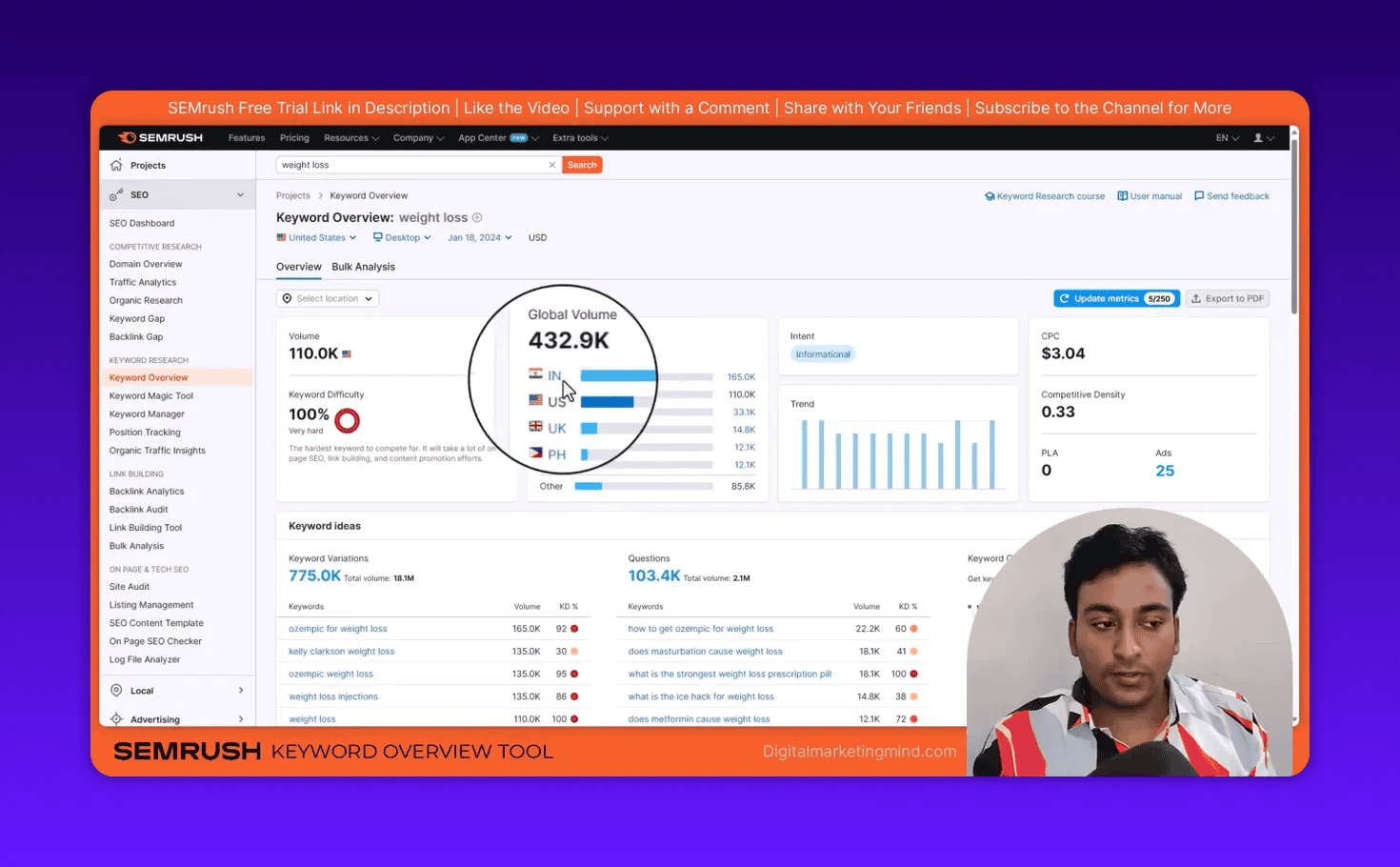 SEMrush Keyword Overview screenshot showing Global Volume 432.9K and the Intent badge labeled 'Informational' with presenter thumbnail.