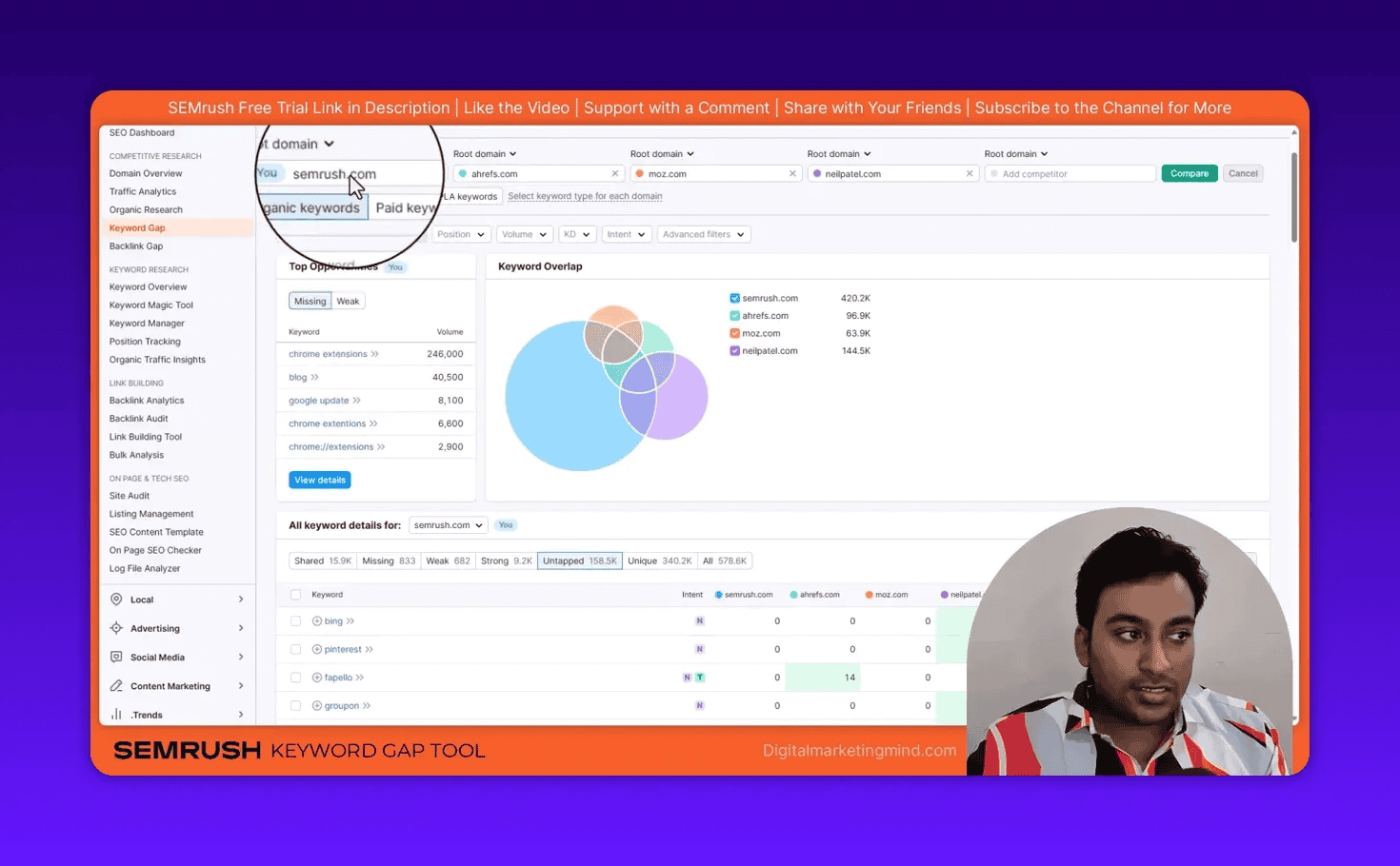 Semrush Keyword Gap overview showing top opportunities and keyword overlap diagram