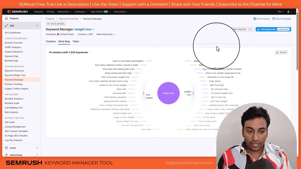 Semrush Keyword Manager mind map view showing keyword clusters