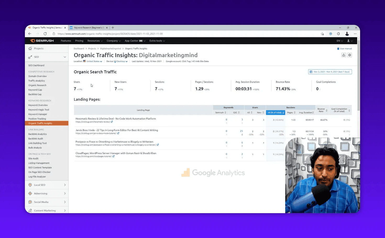 Semrush Organic Traffic Insights dashboard showing keyword counts per landing page