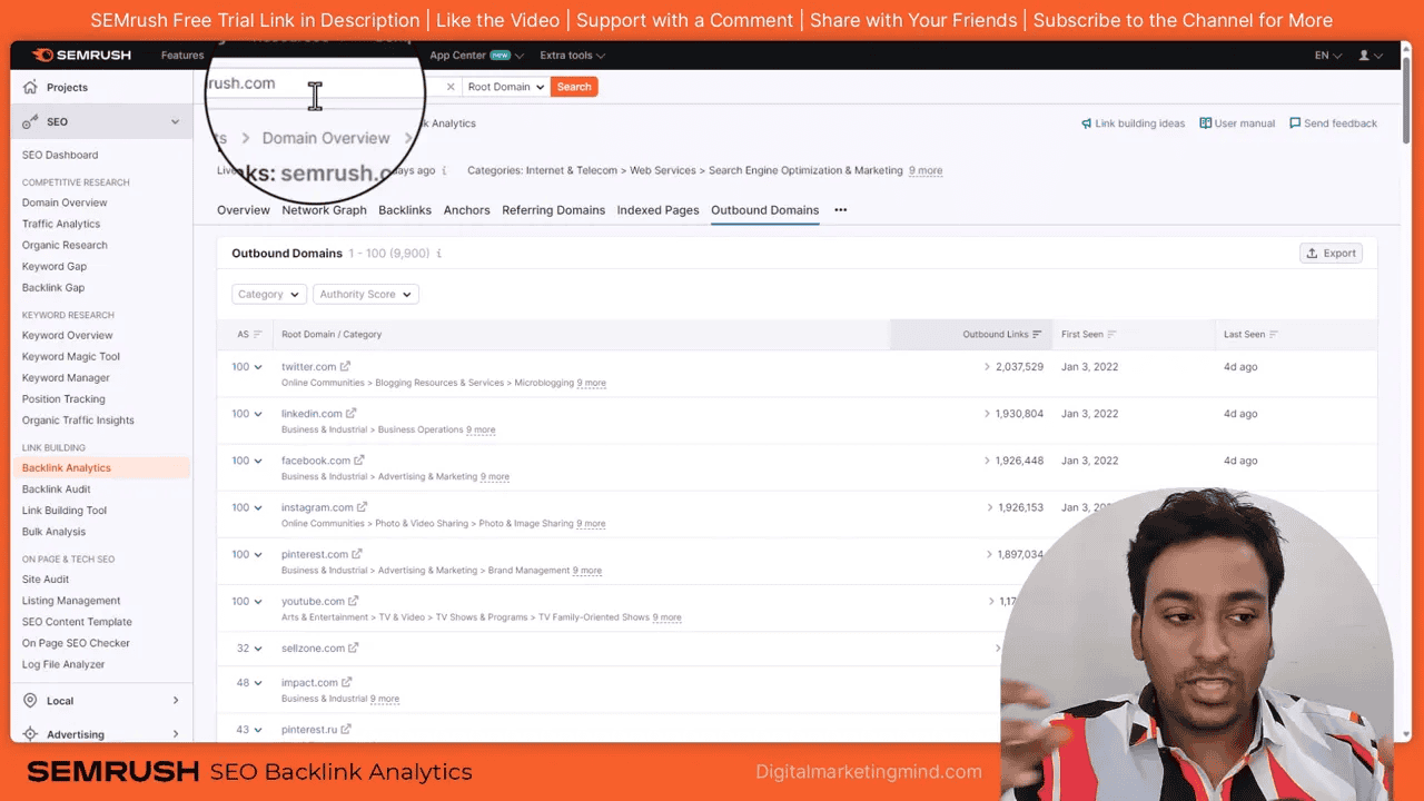 Semrush Backlink Analytics outbound domains list showing twitter.com linkedin.com facebook.com and outbound links counts