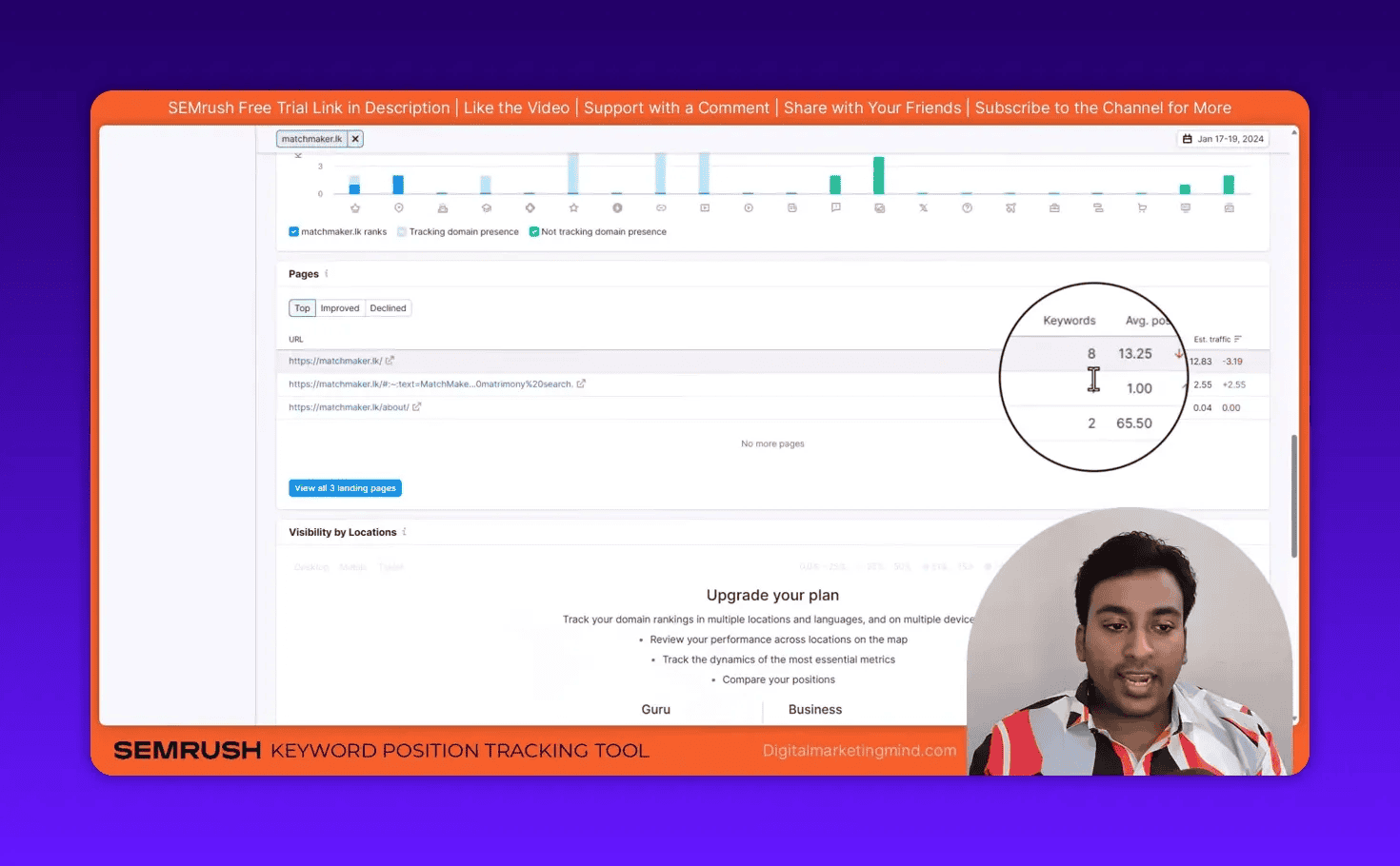 SEMrush Position Tracking Pages panel with a magnifier over the Keywords and Avg. position columns, showing numeric counts for multiple landing pages and a presenter overlay.
