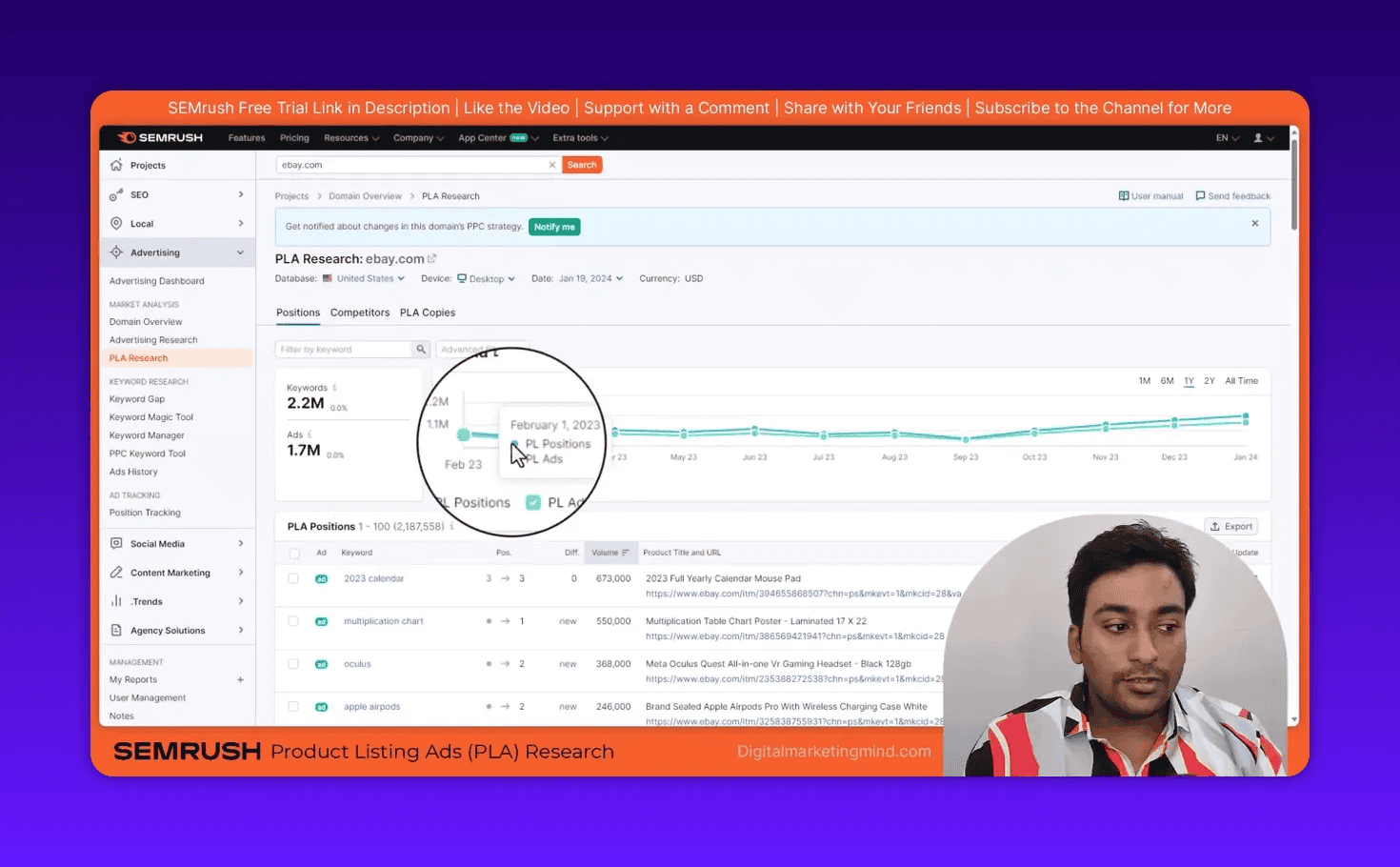 SEMrush PLA Research trend chart with magnified data point and presenter inset.