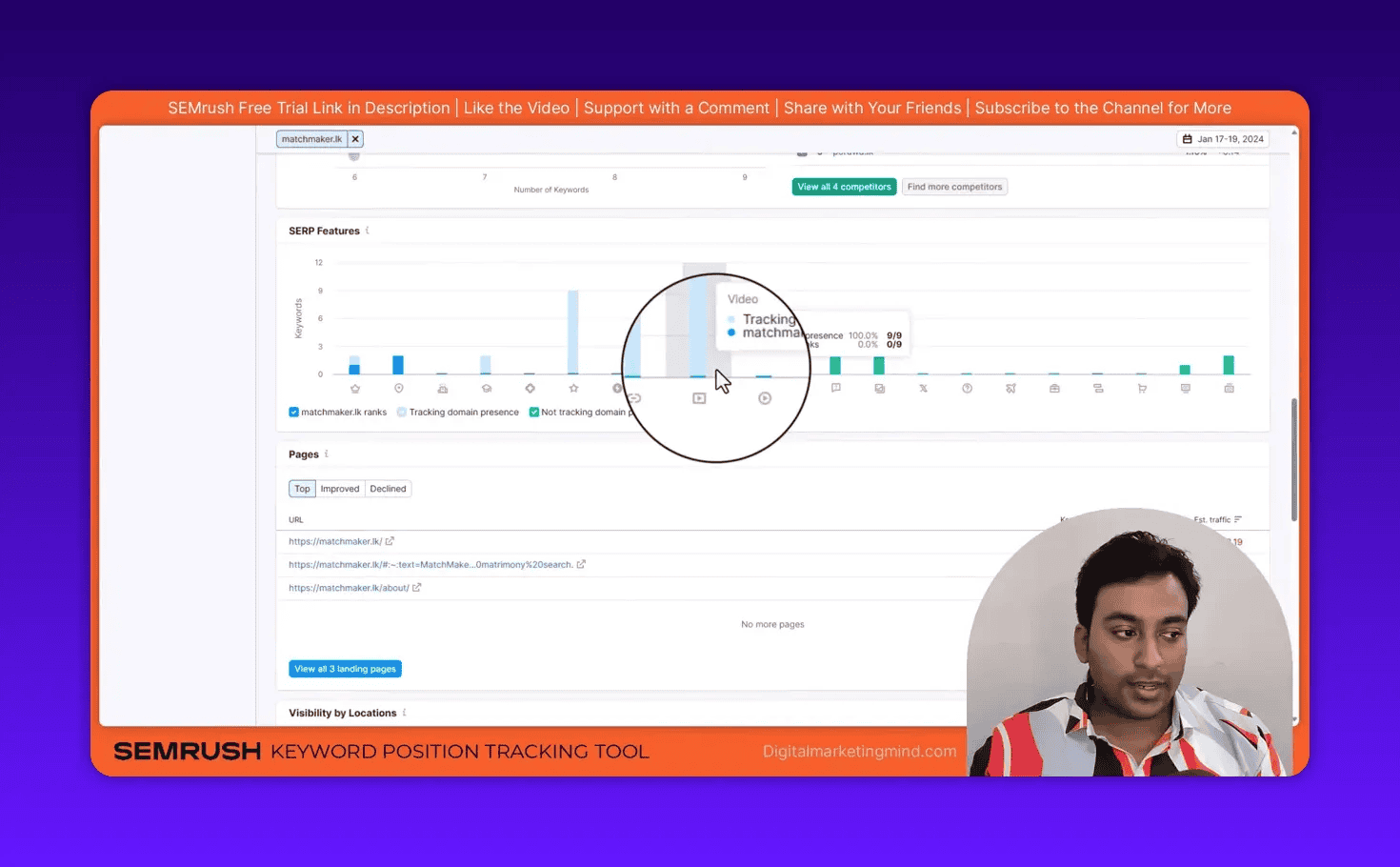Semrush SERP Features bar chart with a magnifier and tooltip visible and the Pages list below, clearly showing which SERP features are present