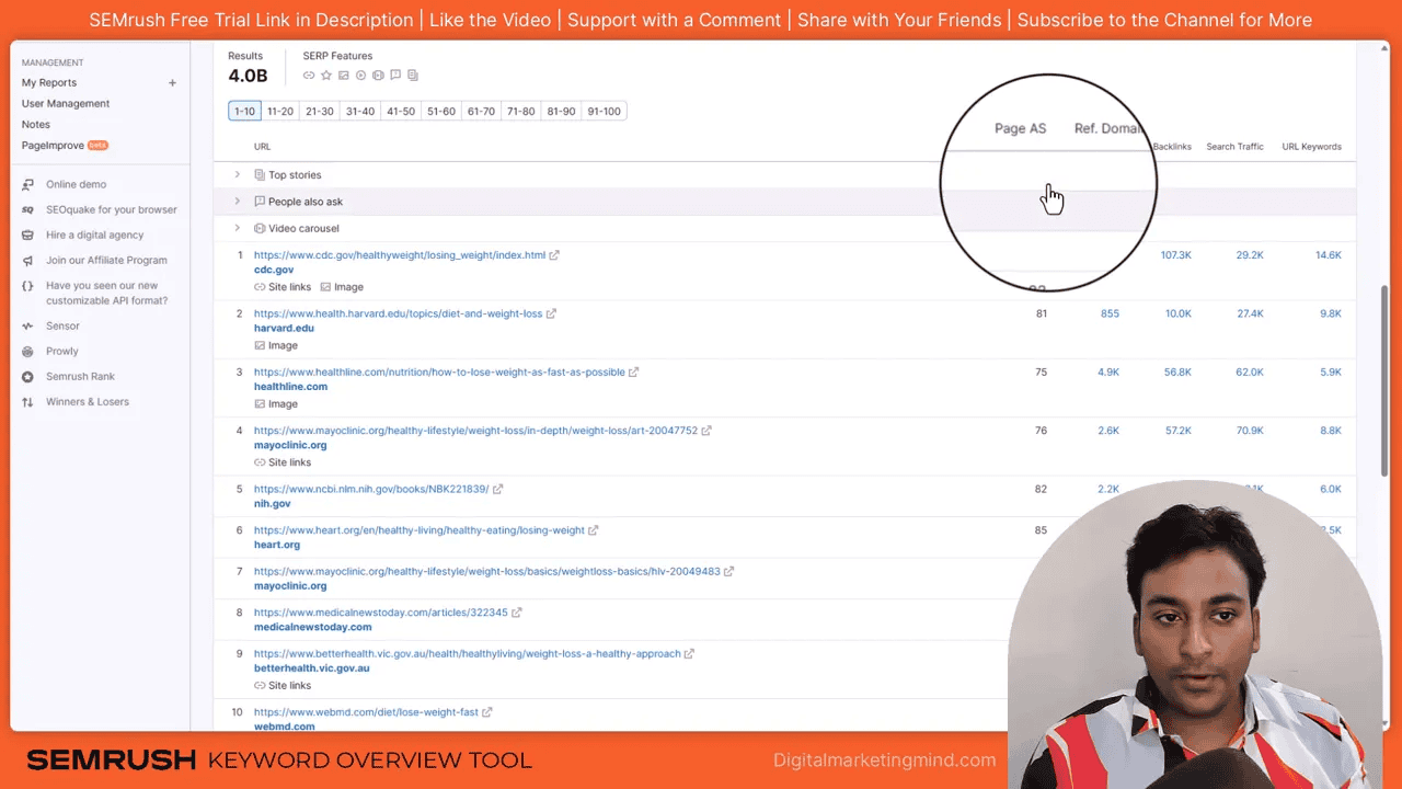 SEMrush SERP Analysis table with magnifier over 'Page AS' and 'Ref. Domains' columns showing backlinks and search traffic