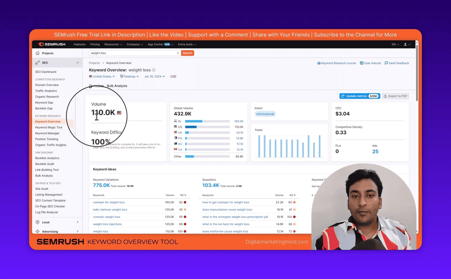 Semrush Keyword Overview showing search volume, keyword difficulty, CPC and intent metrics