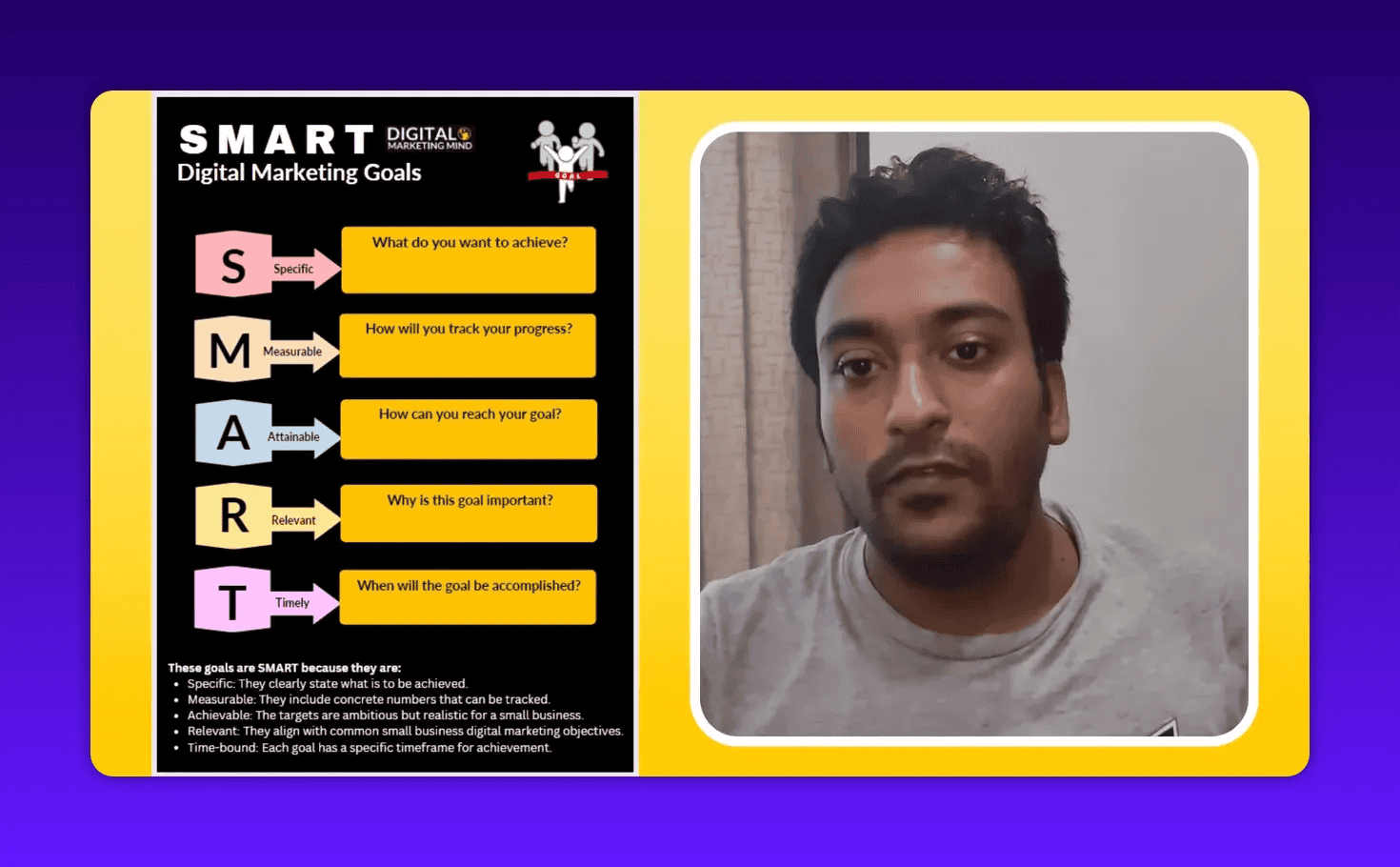 S.M.A.R.T. digital marketing goals chart with presenter; 'Measurable' step visible
