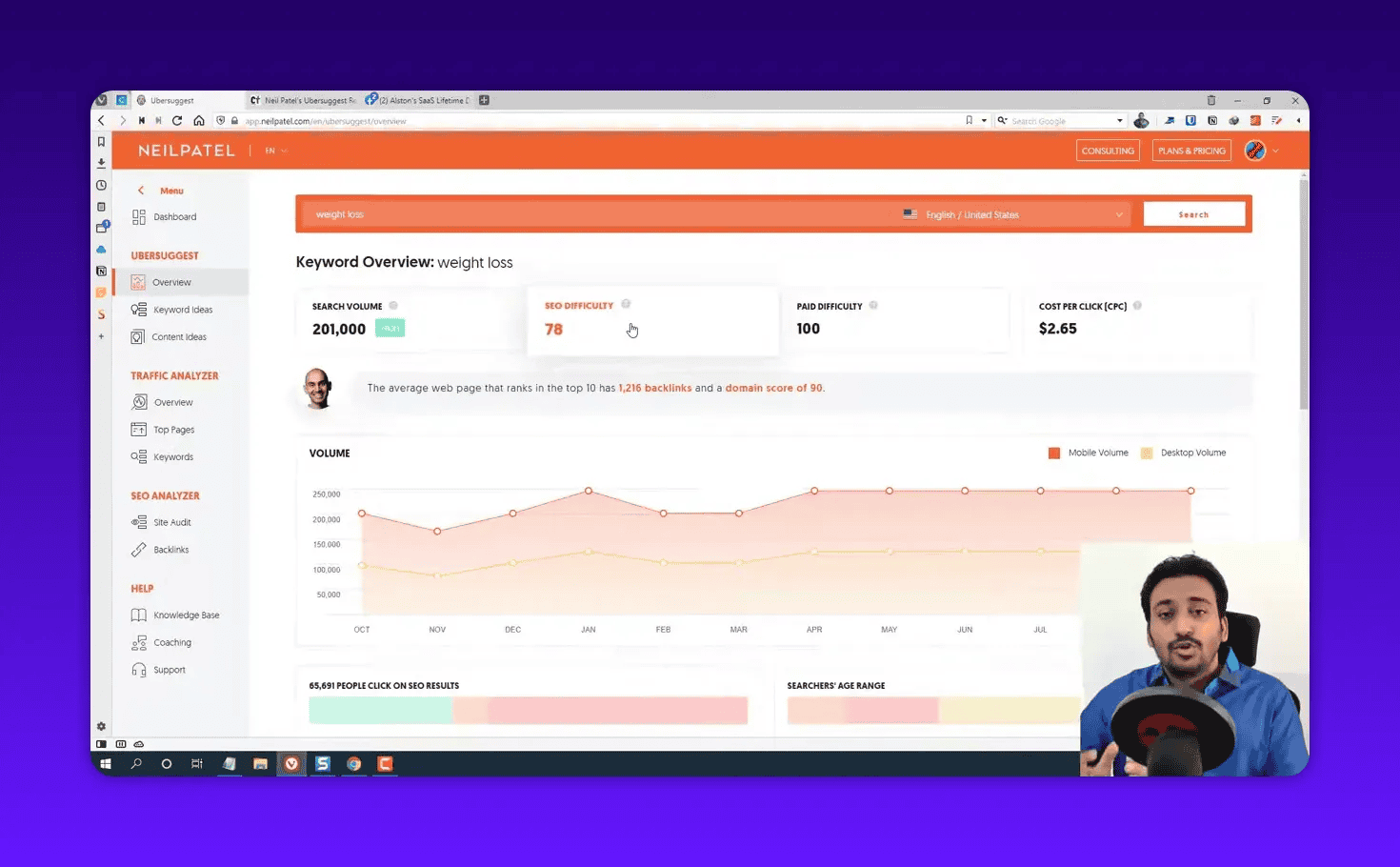 Ubersuggest keyword overview showing search volume, SEO difficulty, CPC, and volume trend chart