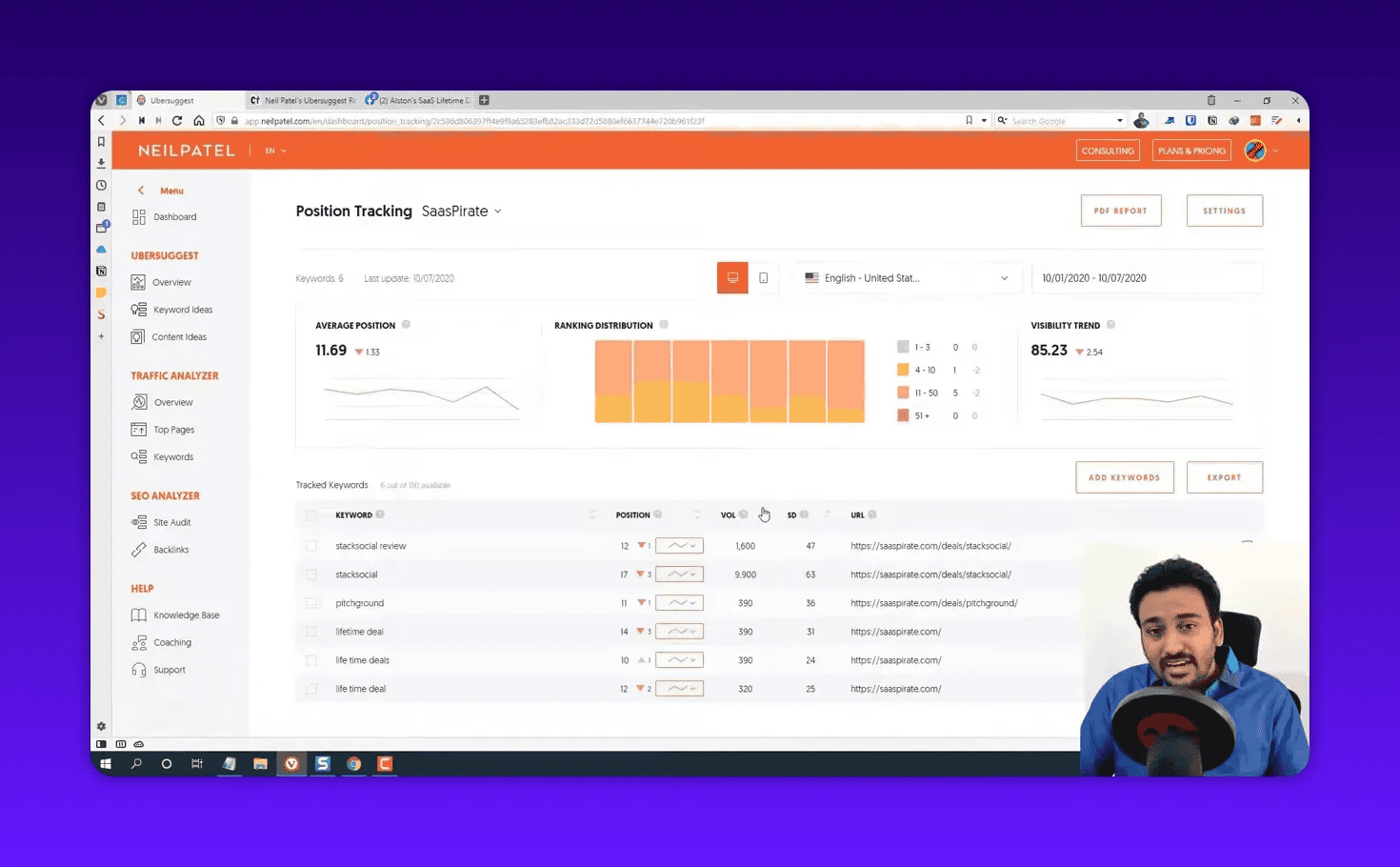 Ubersuggest position tracking dashboard showing average position, ranking distribution, and tracked keywords