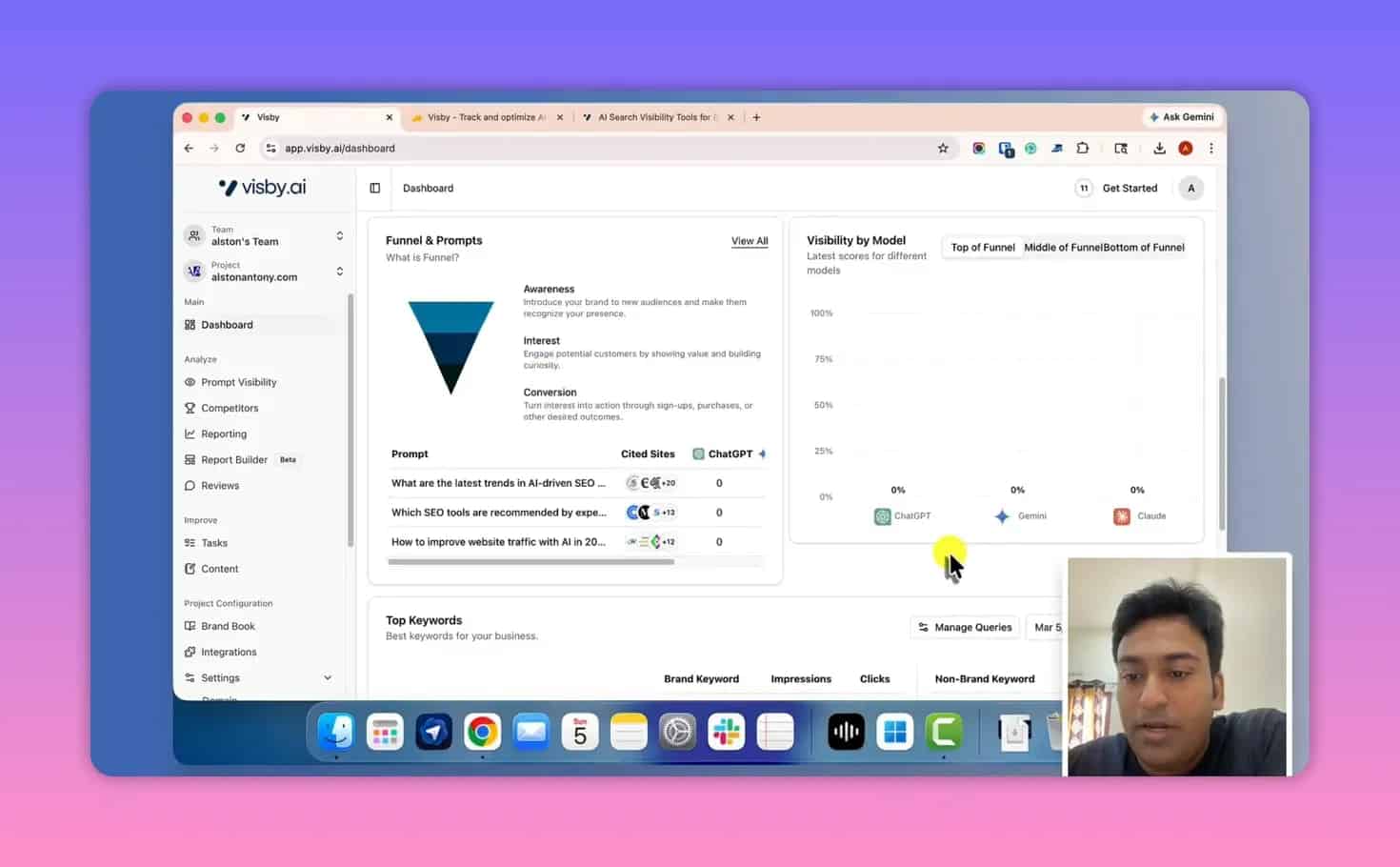 Visby AI dashboard showing funnel stage visibility and model-based scores