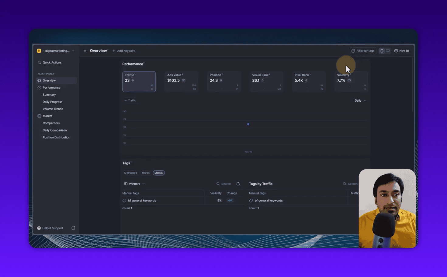 Wope Overview screen displaying Performance cards (Traffic, Ads Value, Position, Visual Rank, Pixel Rank, Visibility), a central graph and Tags section; presenter inset in the corner.